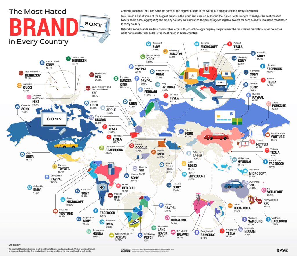 Ranking peores empresas en el mundo