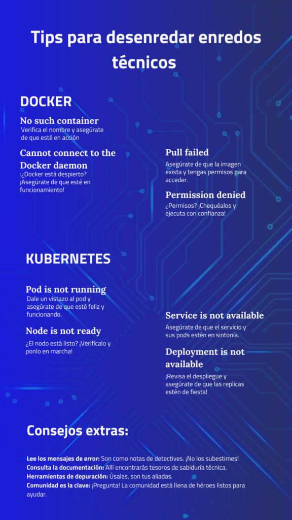 kubernetes vs docker