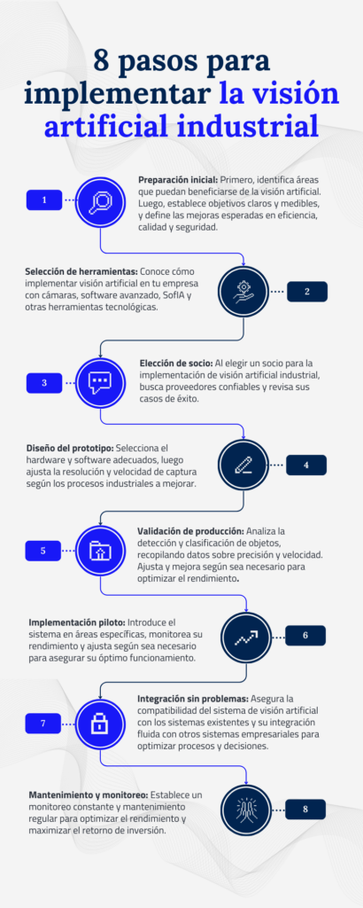 pasos para implementar la vision artificial industrial